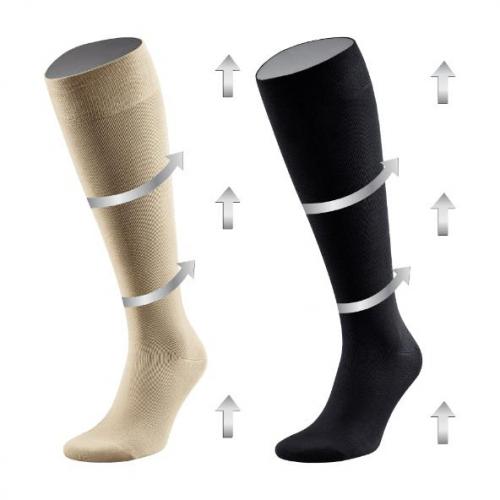 Rejse-/støttestrømper